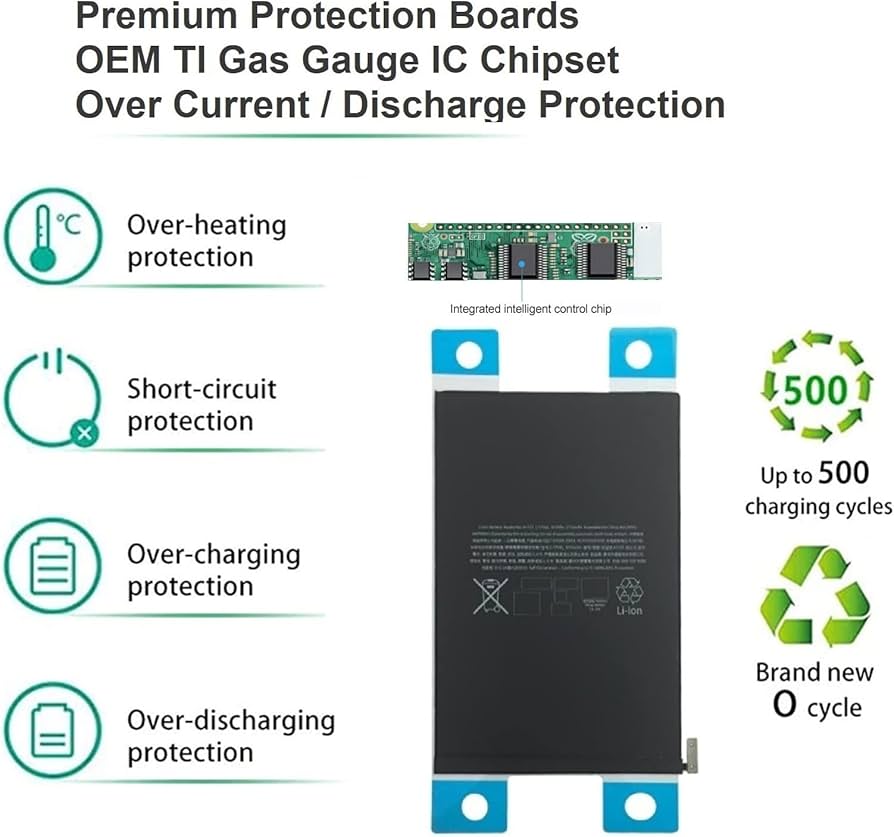 Amazon.com: TTIMORE A2114 Battery for iPad mini 5 A2124 A2125